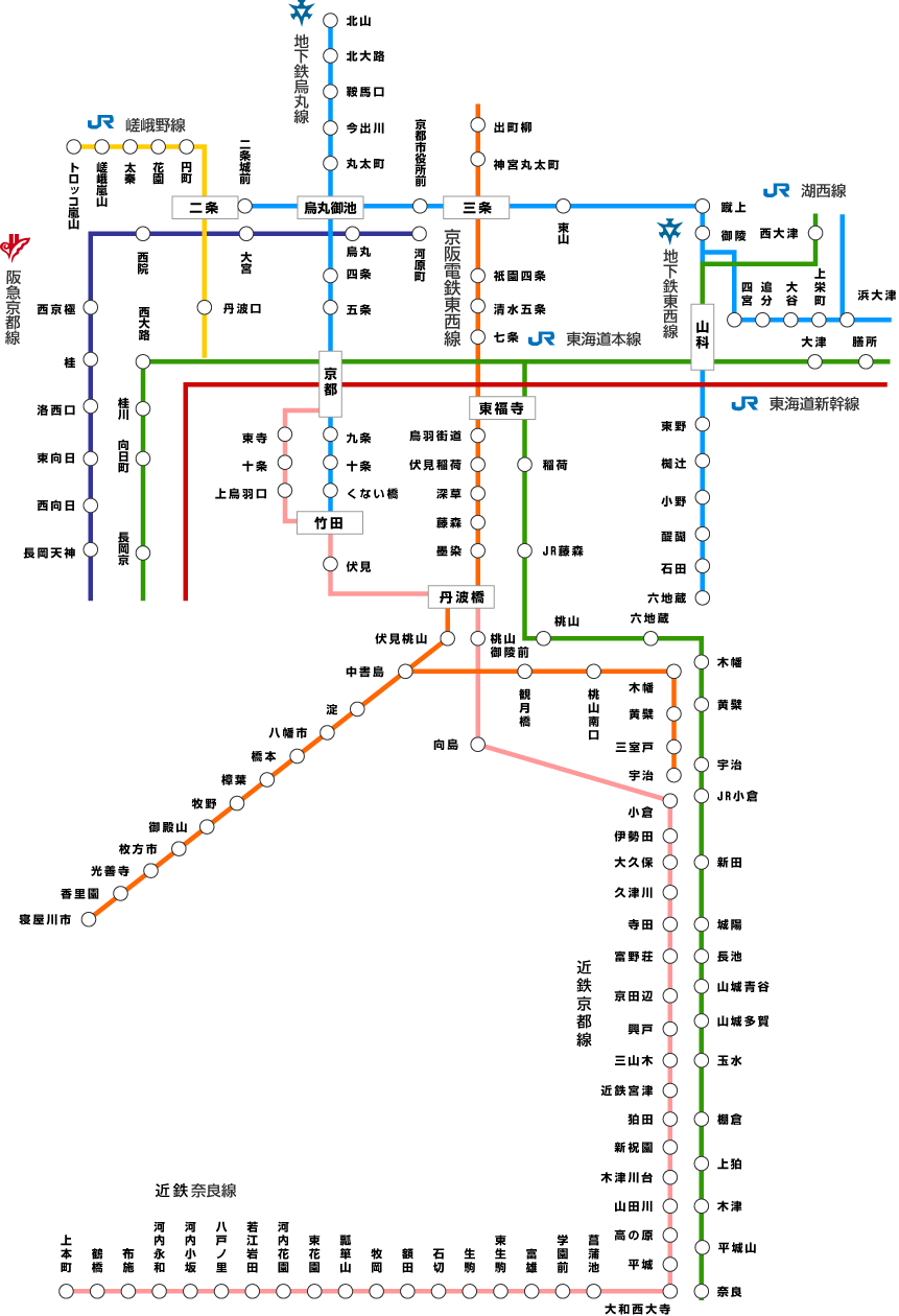 路線マップ